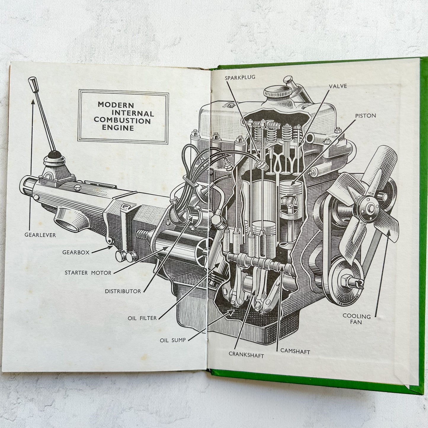 Vintage Ladybird Book "The Story of the Motor Car"