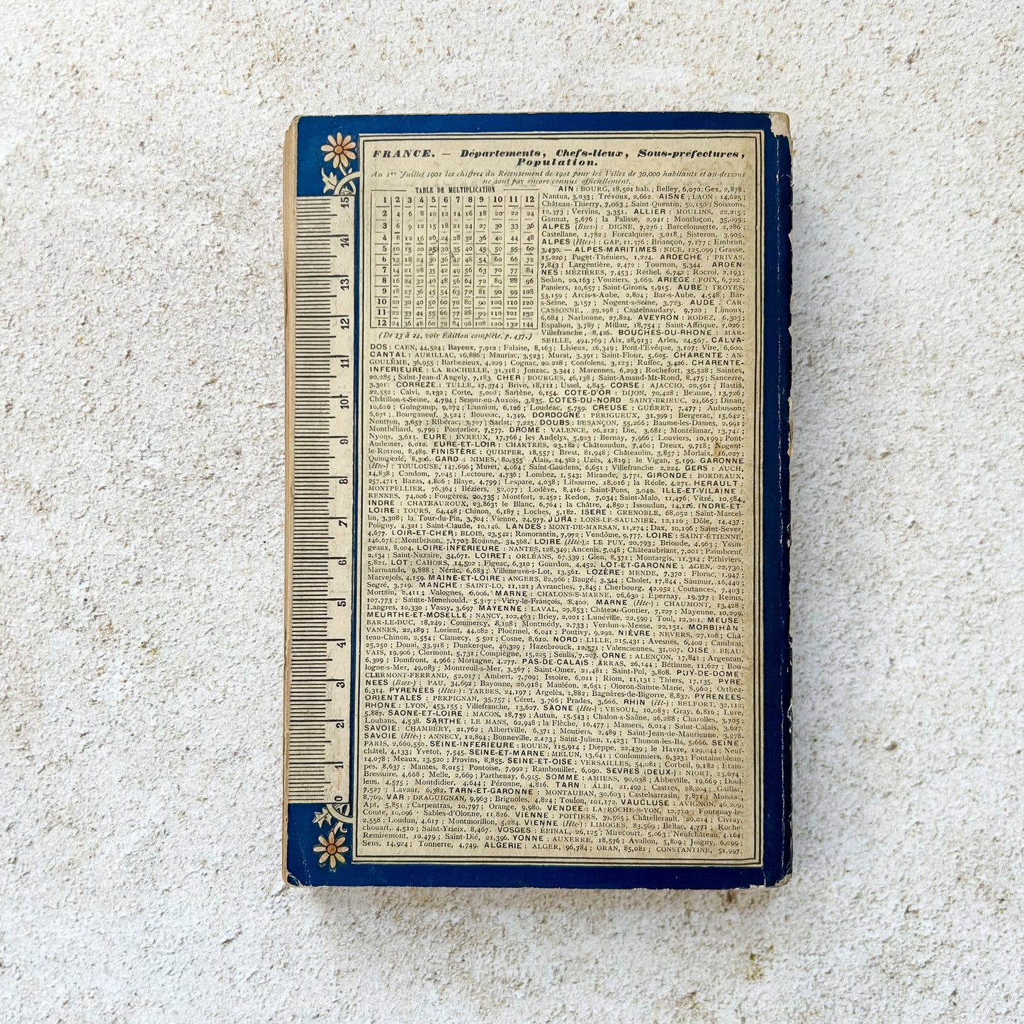 1903 Antique French Almanac