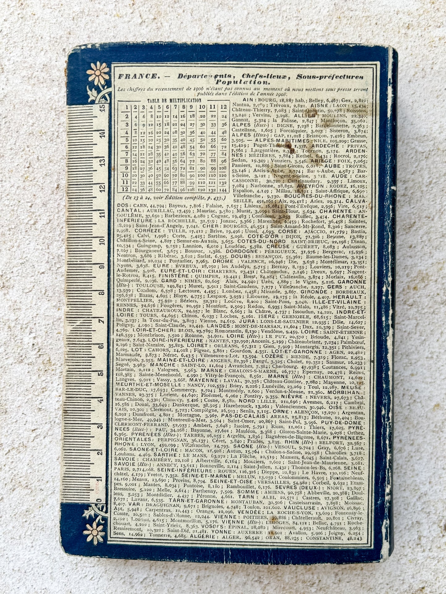 1907 Antique French Almanac