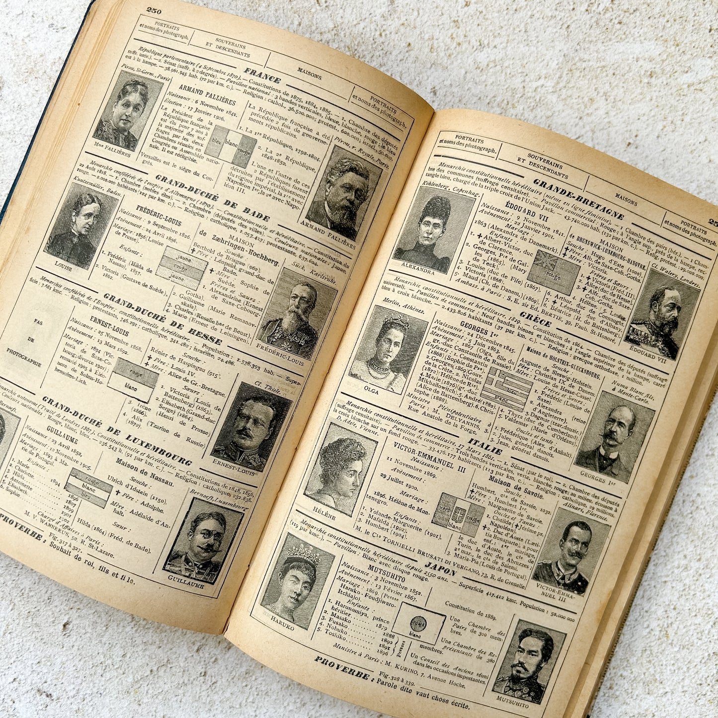 1907 Antique French Almanac