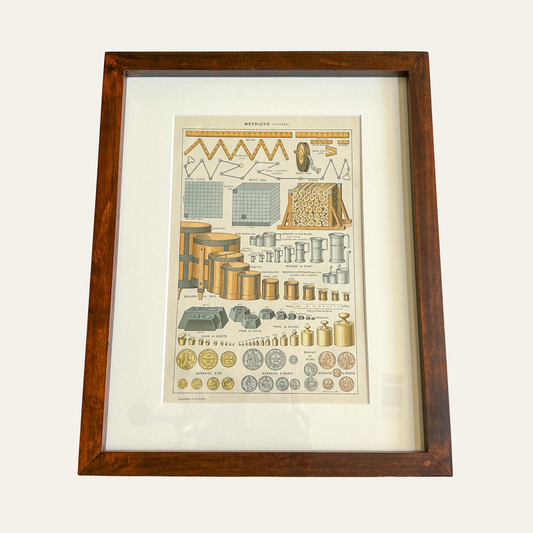 Antique Framed French Metric System Chart
