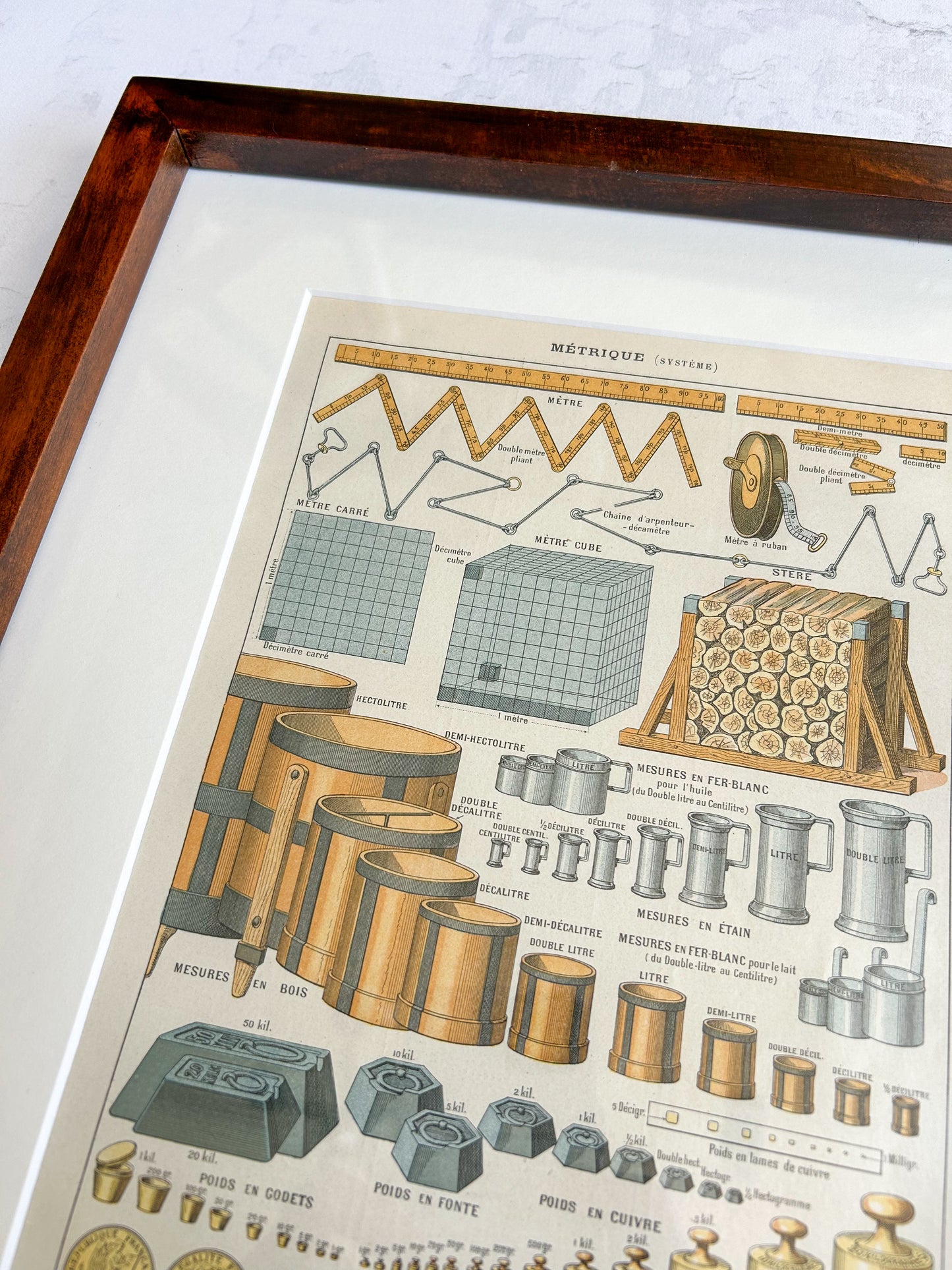 Antique Framed French Metric System Chart