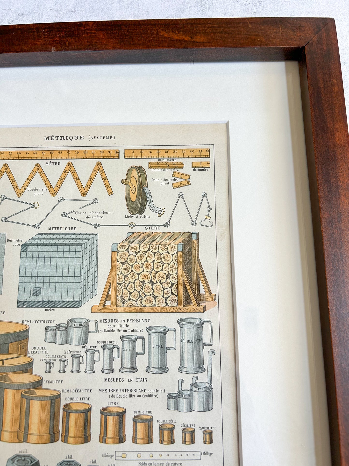 Antique Framed French Metric System Chart