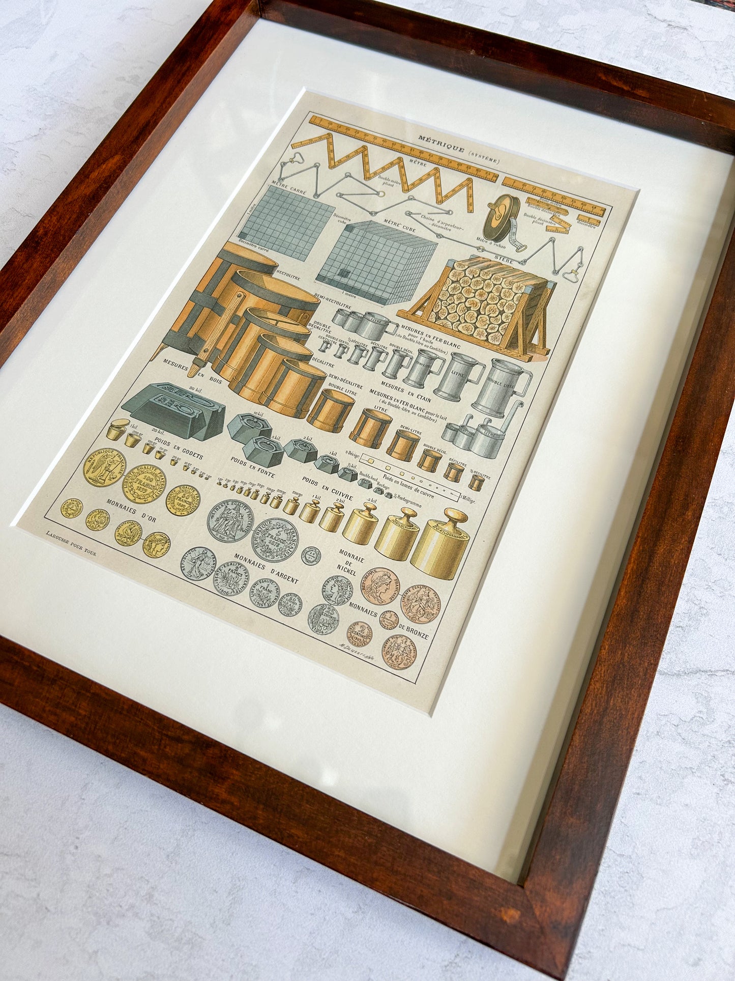 Antique Framed French Metric System Chart